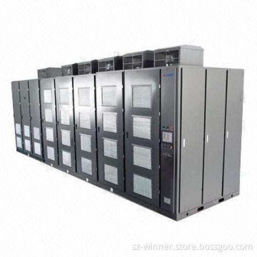 WIN-HV Frequency Inverters